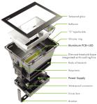 1000W LED High Mast Flood Light