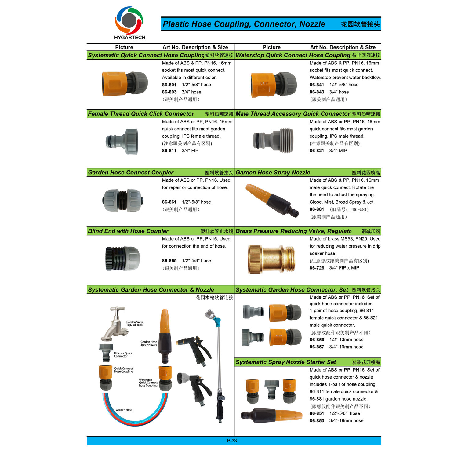 Plastic Garden Hose Repair Connector with Coupler