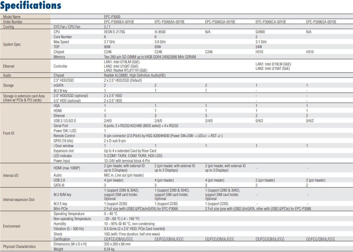 -Advantech- Embedded PCs EPC-B Series EPC-P3086CA-00Y0E ,price favorable