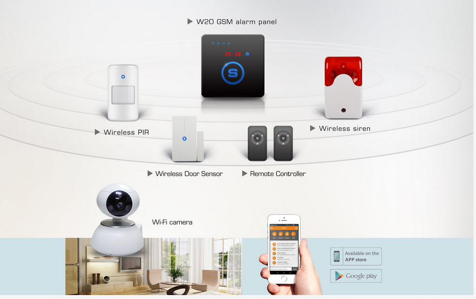 home smart monitor W20 wireless system wifi camera with relay output