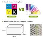 Custom Paperboard Food Gift Boxes Packaging Birthday Cake Preparation