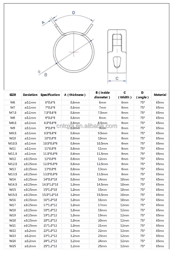 6-15mm Heavy Duty Clamp Spring Band Type Fuel Vacuum Hose Silicone Pipe Tube Clip Zinc Plated Clamps for Heavy Industry
