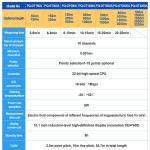 PQWT GT150A Geological Exploration Equipment Rechargeable Ground Water Finder
