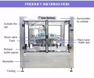 Quality Automatic Rotary Bottle Washing Machine, 2000bph-10000bph, 18-36 cleaning heads wholesale