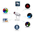 Landscaping 400W LOGO Gobo Projector Lamps Outdoor Ambient Dynamic Ripple