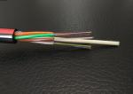 Single Mode Multi Core Stranded Loose Tube FRP GYFTY Fiber Optic Cable 2-36