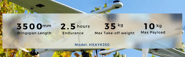 Cooled 640*512 Thermal Imaging Camera Drone 10X 20X 30X Zoom With Tracking Function HXAYK350