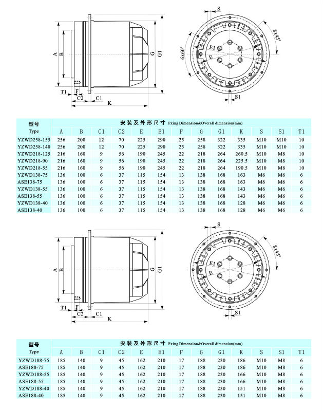 Small Volume Industrial Fan Motor , 115V 60Hz Exhaust Fan Blower Motor