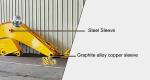 20 Ton 18m Excavator Long Reach Boom For CAT HITACHI KOMATSU