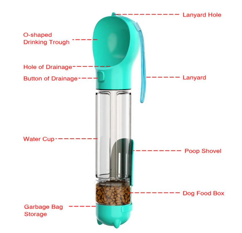 Outdoor Portable Dog Water Bottle Dispenser Leak Proof Dog Water Bottle Dispenser