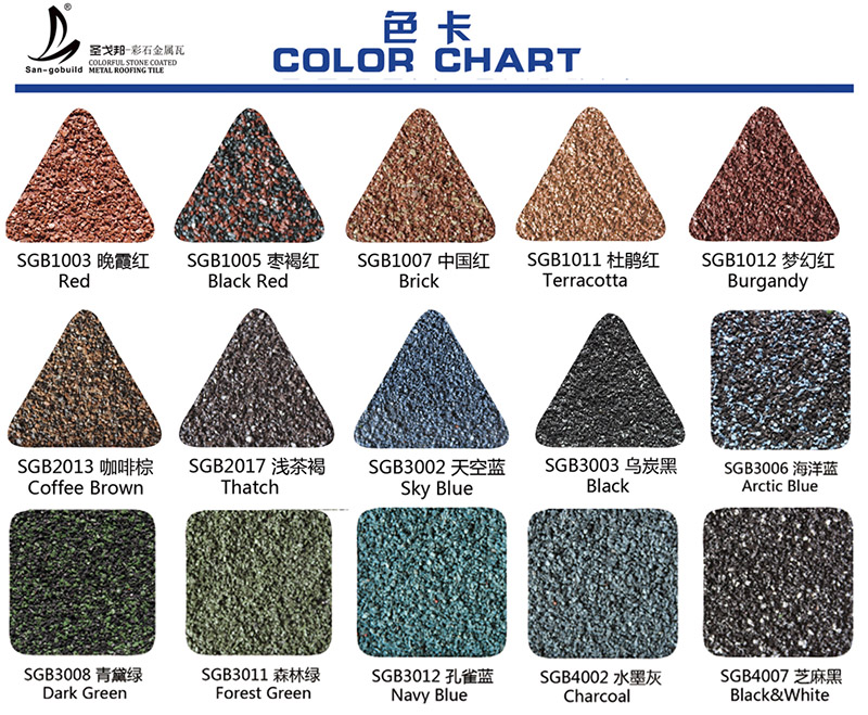 Roofing Decra.jpg