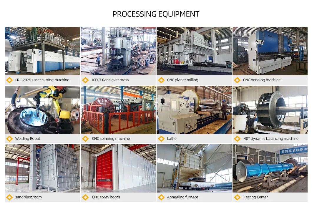 Customized Kiln Silver Powder High Temperature Wear-Resistant Centrifugal Fan Blower