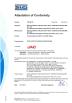 ANHUI JAC INTERNATIONAL CO., LTD. Certifications