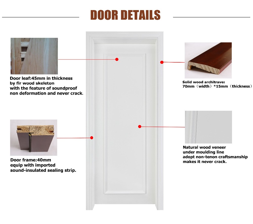 Composite Custom Teak Primer MDF Wood Doors 205cm Height Moistureproof