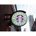 Double Sided Waterproof Outdoor Store Circle Round Logo Sign
