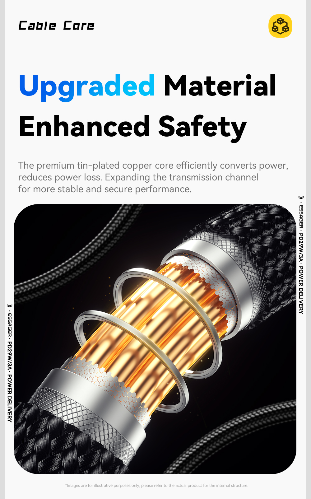 ESSAGER ES-X64 Series 29W USB-C to Lighting Charging Cord Data Cable