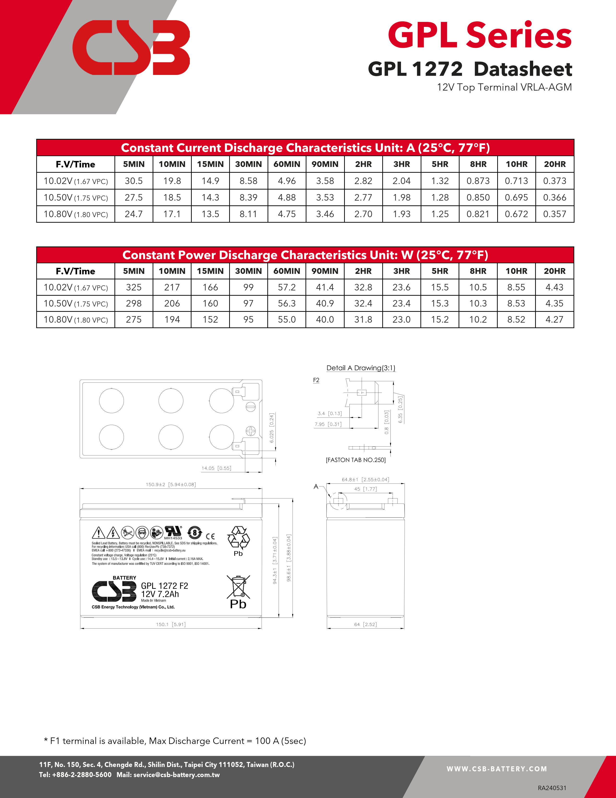 GPL1272 12V 7.2Ah CSB Battery Rechargeable Maintenance-Free Lead Acid Long Life Battery For UPS