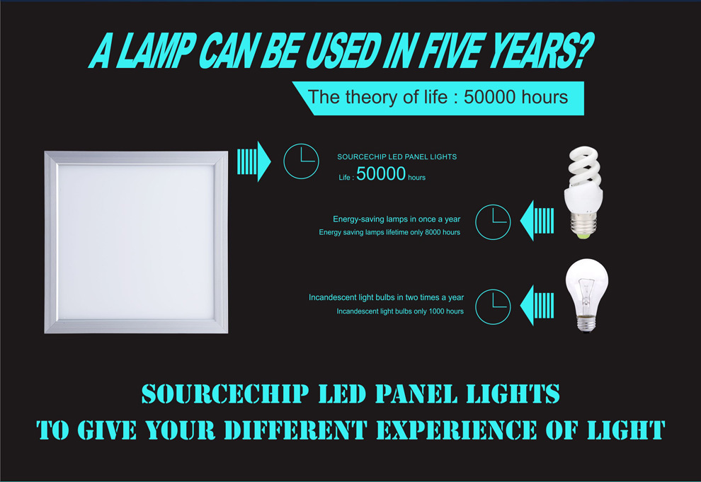 1200*600 80W ultra thin LED panel light supply