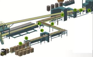 1200mm Continuous PU Sandwich Panel Production Line 7m/min