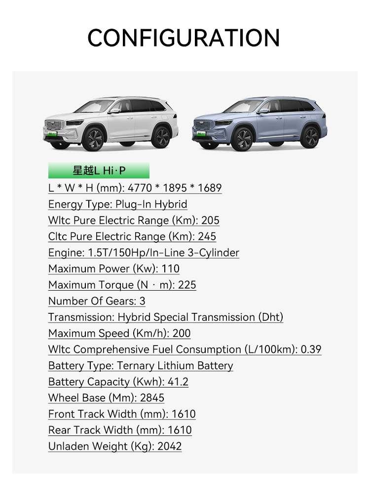 110Kw Maximum Power 225N m Maximum Torque 2023 Geely Xingyue l 0km Used Cars High Speed 200Km/h Left Hand Drive Electric Cars