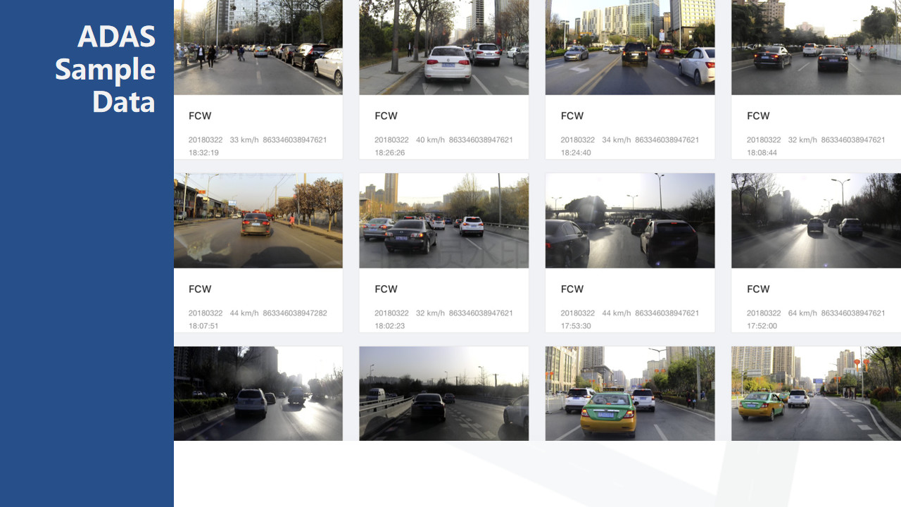 Driver Status Monitor With ADAS MDVR 4G Transmission Center 1920*1080