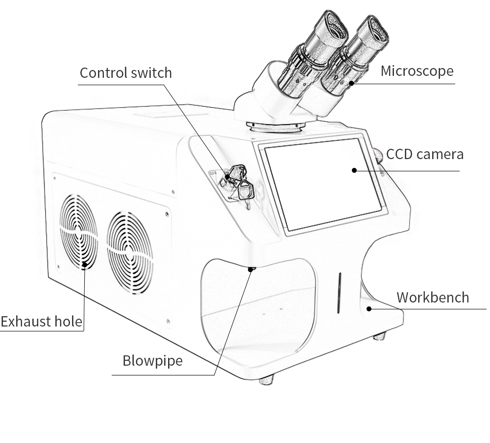 100watt Desktop Jewelry Laser Welding Machine with Easy Operate and Portable Design Advantage
