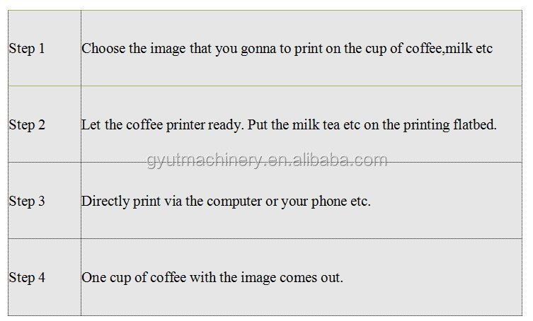 Personalized Coffee Printer Machine Edible Ink to Create Unique and Memorable Drinks