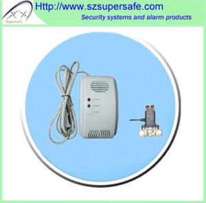 Quality Gas leak detector wholesale