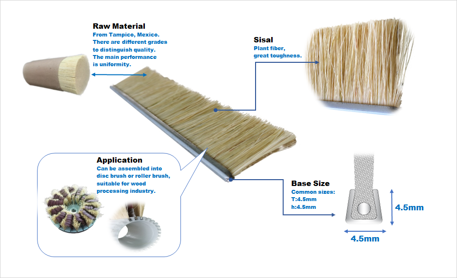 Sandpaper Tampico Custom Industrial Brushes Wooden Furniture Polishing