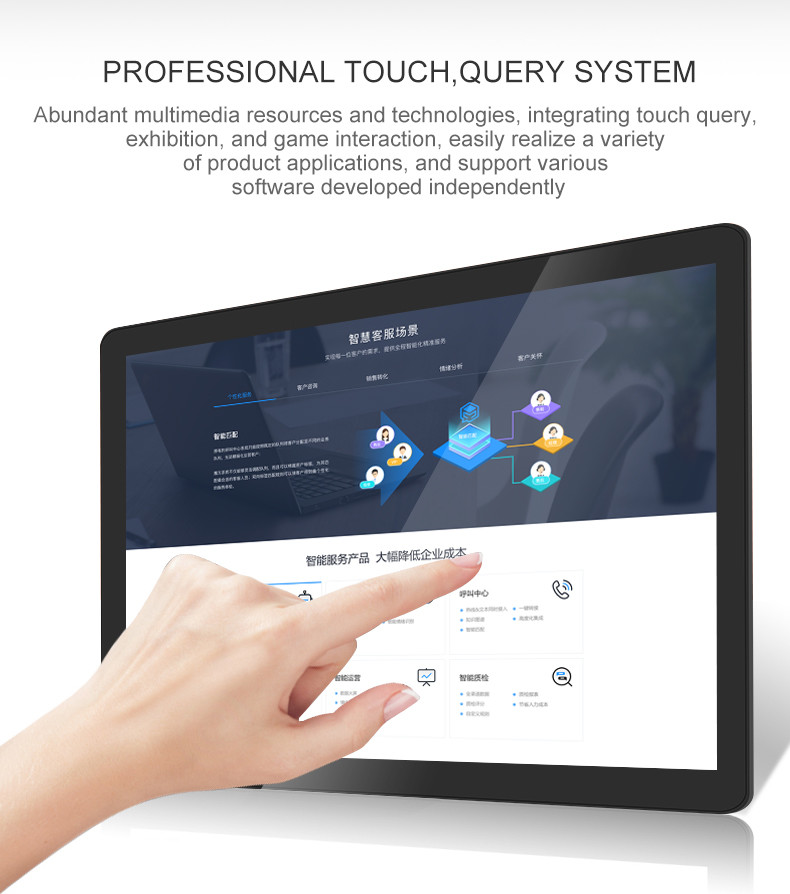 Mobile Smart Board Interactive Whiteboard