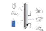 stainless steel 316L Tube Heat Exchanger