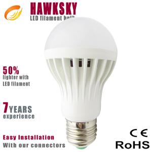 Quality 2015 New E14 E27 7w 5w weixingtech LED Bulb manufacturer wholesale
