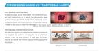 4 Wavelengths Honeycomb Nd Yag Laser Picosecond Laser 1064nm Tattoo Delete