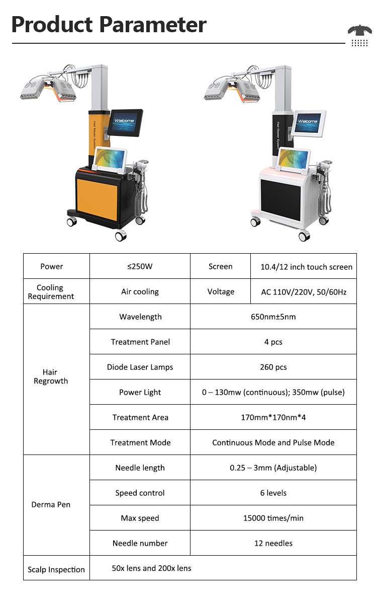 650nm 6 In 1 Laser Hair Growth Device For Scalp Care / Hair Regeneration