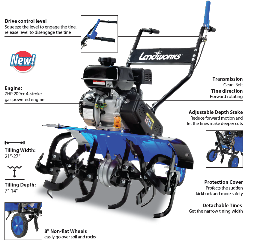 7HP 209cc 4 Stroke Gas Powered Engine Tiller With Adjustable Depth Stake