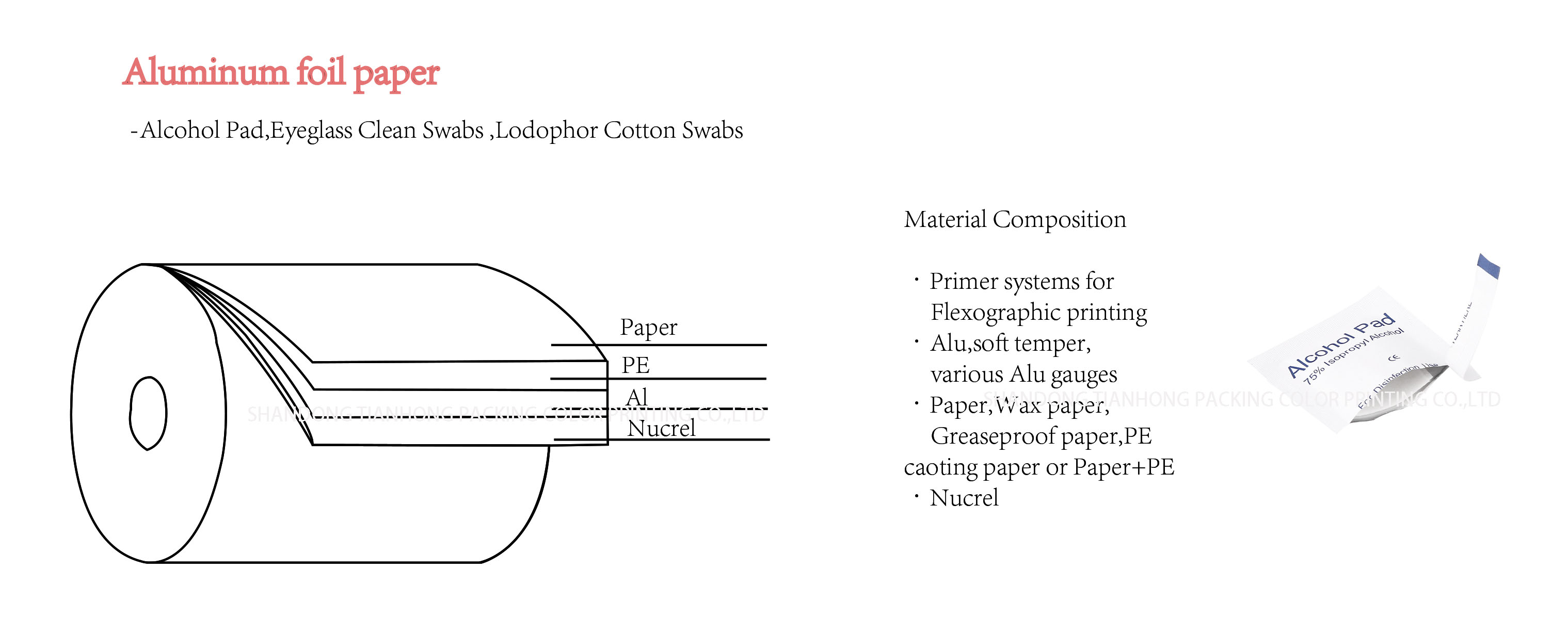 Automatic Packing Machine for Composited Aluminum Foil Printing Paper and Alcohol Pads