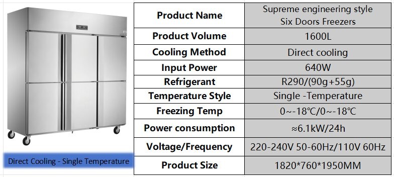 Food Grade 6 Door Commercial Freezer Corrosion Resistance Commercial Upright Fridge