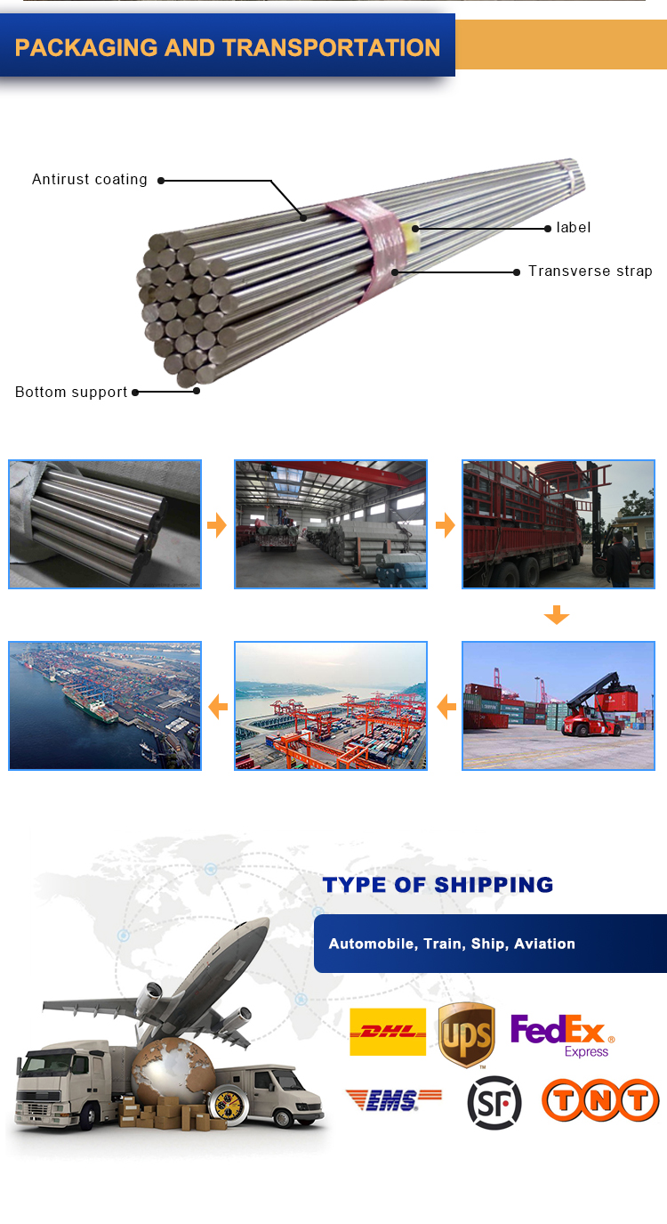 Hot Rolled/Cold Rolled SS 304L 316L 904L 310S 321 304 Stainless Steel Round Bar For Industry