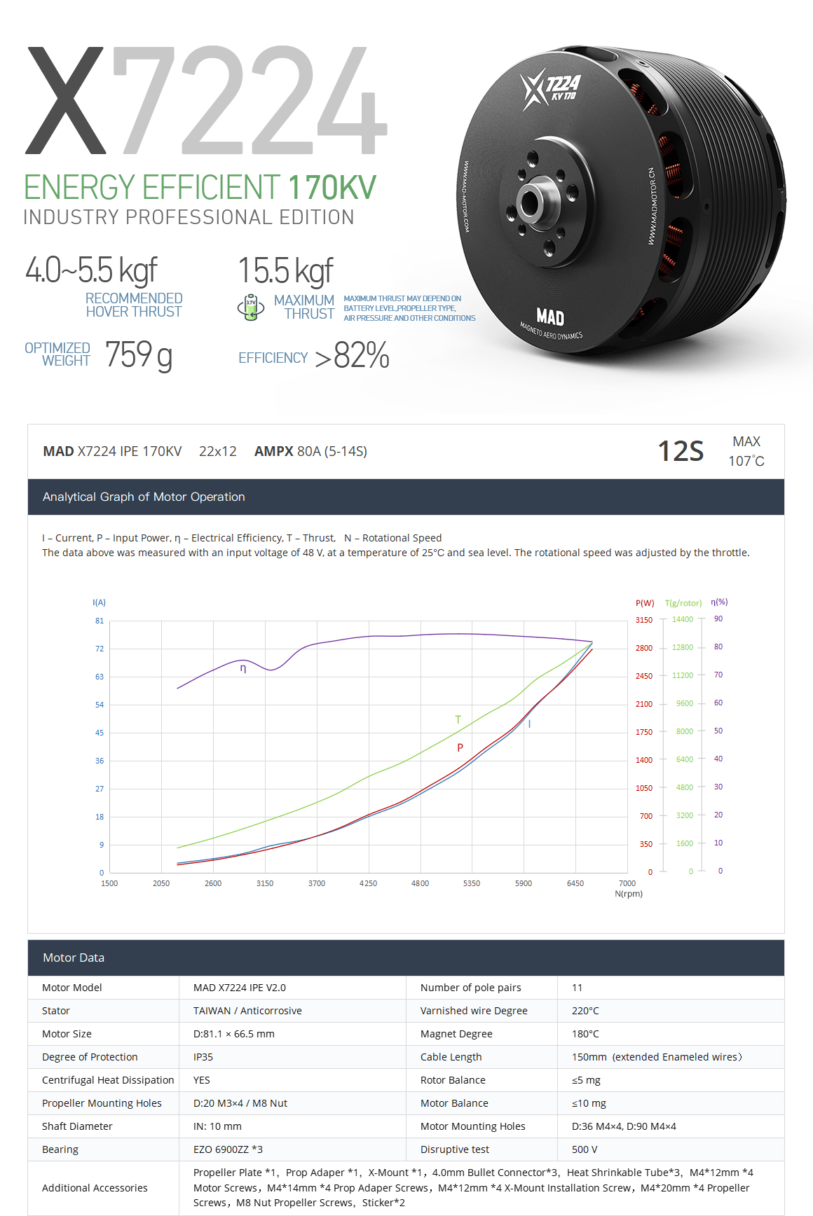 X7224 1.0 VTOL Drone Brushless DC Motor