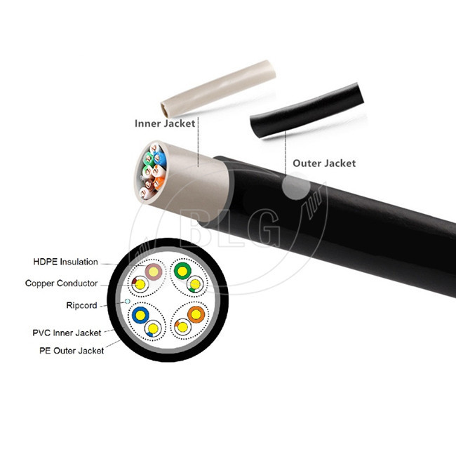 Outdoor Ethernet LAN Cable Cat5e Networking UV Resistant Jacket 0.50mm BC Conductor