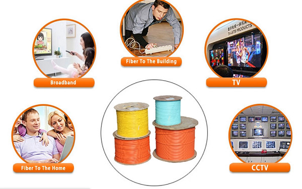 Indoor 8 Core Fiber Optic Cable , Single Mode Fiber Optic Light Cable PVC LSZH