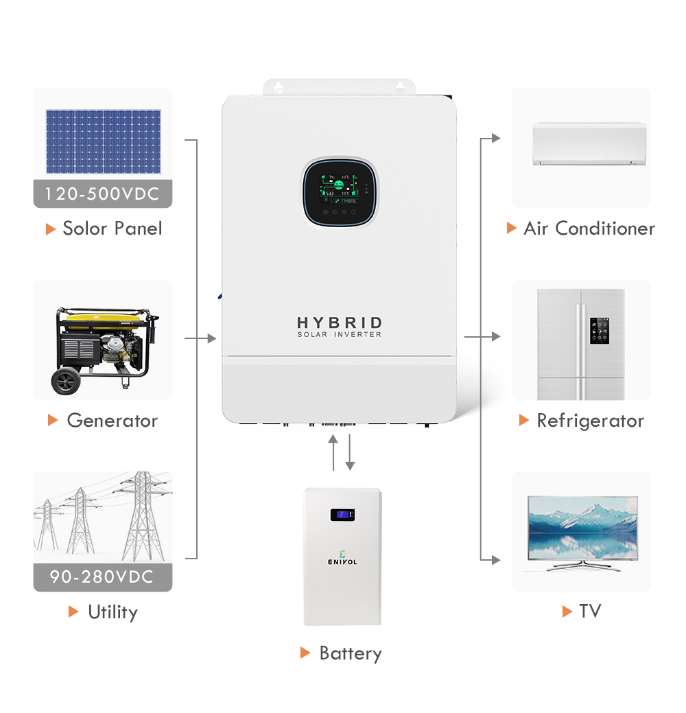On Grid Off Grid 48V Hybrid MPPT Solar Inverter 120V / 240V 8KW 10KW With Wifi