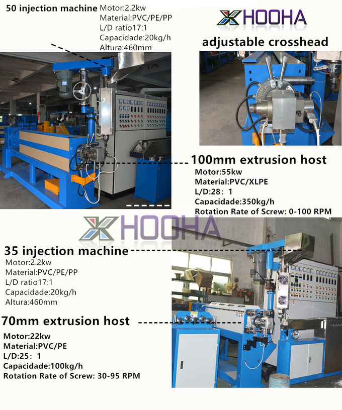 OD1.5 - 8.0mm Wire And Cable Extrusion Line High Efficiency Capacity 100-120Kg / Hr