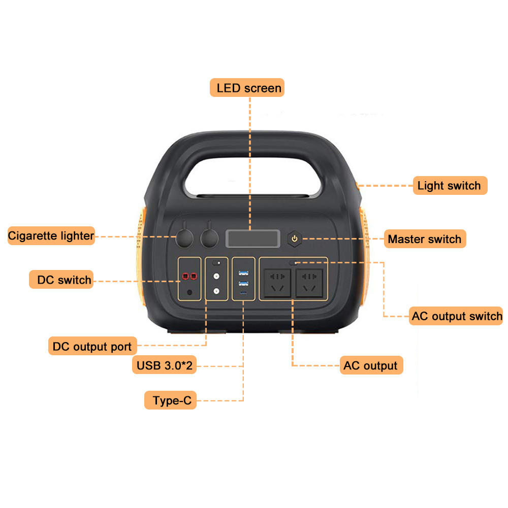 500W Solar Energy System Portable Solar Power Bank Generator With Rechargeable Lithium Battery