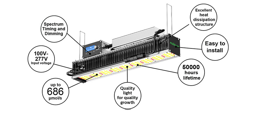 400Watt Farm Agricultural LED Light Linear Grow Spectrum Bar Toplighting Greenhouse Horticulture Samsung LED Chips
