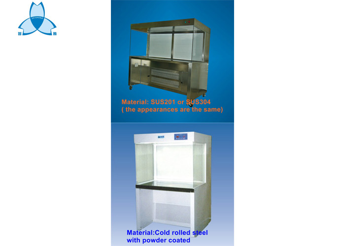 2 Person Clean Bench Horizontal Laminar Flow Cabinet White Color For Laboratory