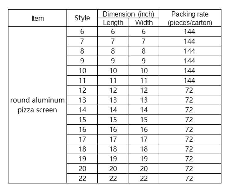 commercial 8 inch round aluminum pizza screen mesh pizza tray perforated pizza pan baking tray baking pan