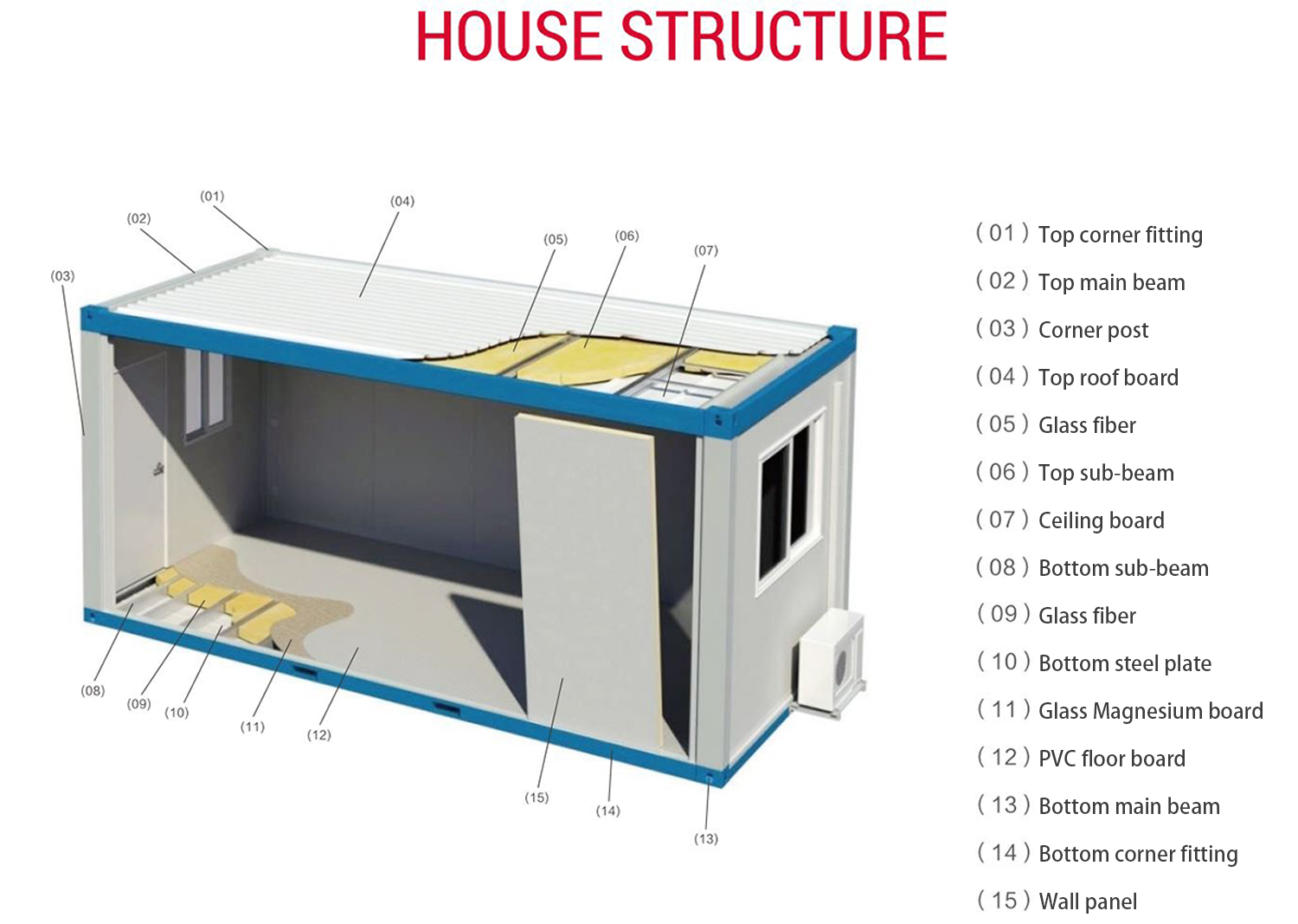 Small Living Spaces Apartment Container Homes with Customized Color and Modular Design