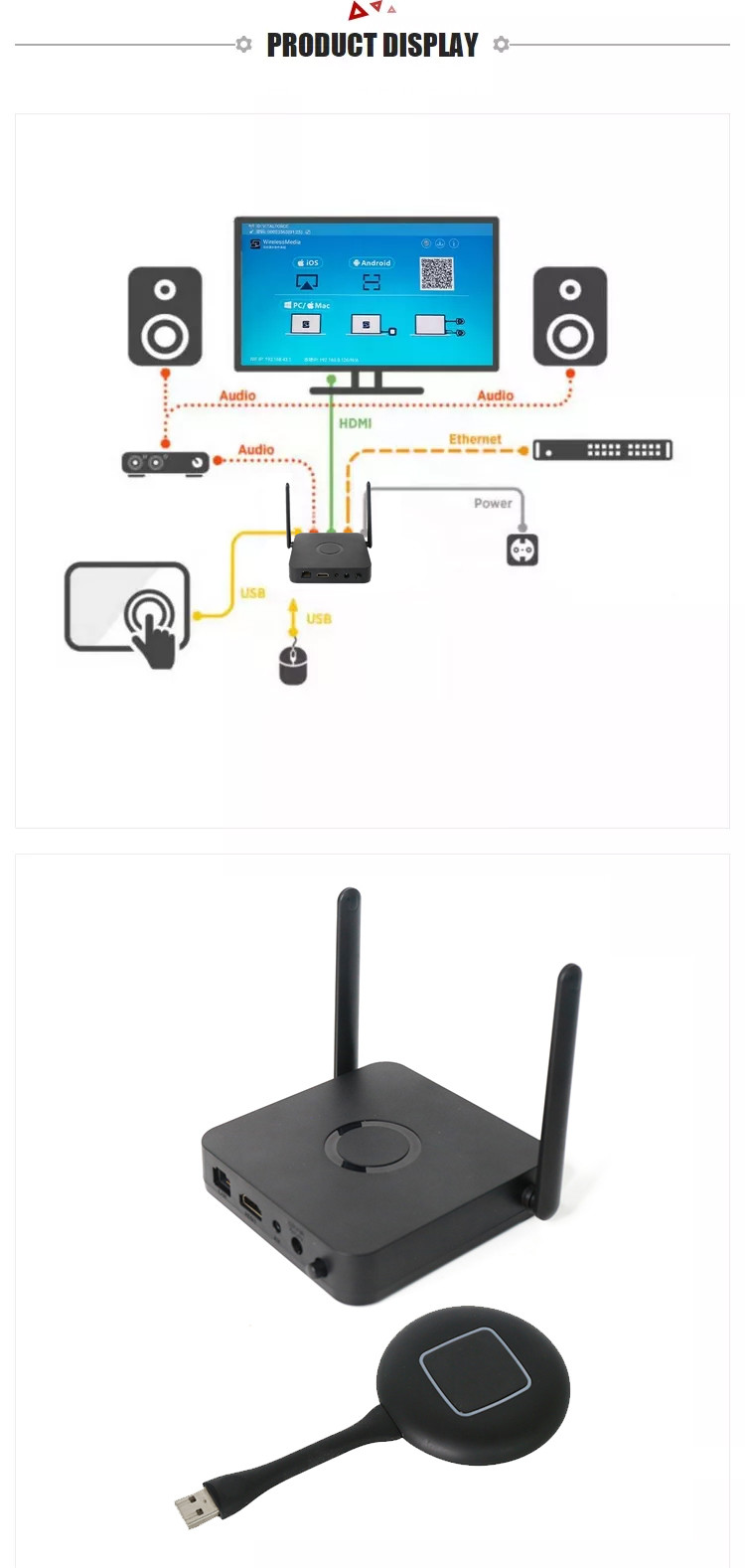 4K HD Wireless TV Transmitter 300Mbps Speed With USB Interface