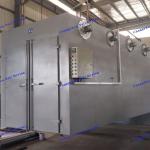 GMP Type Steam Fully Welded Inner Wall Medicinal Oven Good Sealing